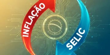 Gráfico econômico com setas de inflação e Taxa Selic, e logotipo do Banco Central do Brasil.